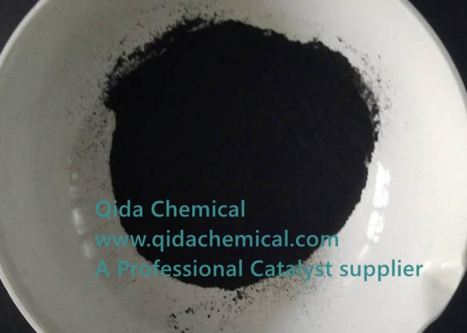 Powder Supported Nickel Catalysts, High Performance, Hydrogenation Catalyst,