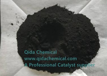 Powder Supported Nickel Catalysts, High Performance, Hydrogenation Catalyst, supplier