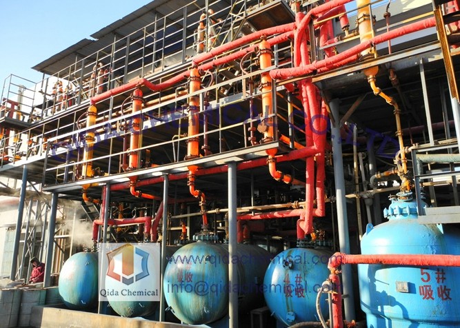 Qida Chemical Pty Ltd