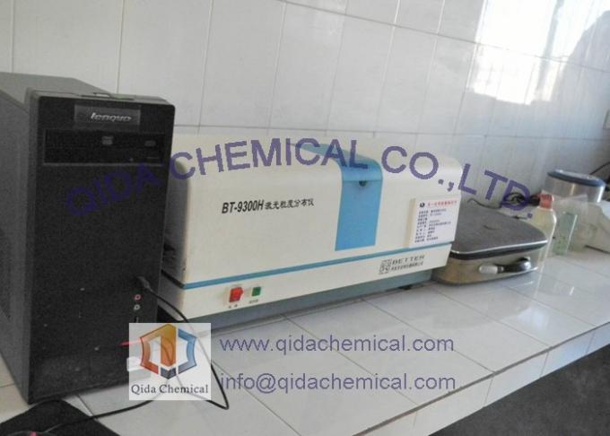 Qida Chemical Pty Ltd